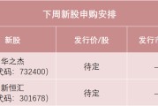 星尘算命下周，半导体细分龙头来了