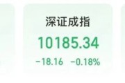 星尘算命“制冷剂双雄”三美股份、巨化股份创历史新高
