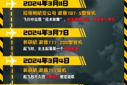 星尘算命印度空难伤亡惨重，安全事故频发，波音再添“麻烦事”｜图览天下