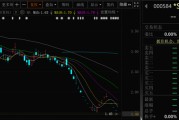 星尘算命000584，退市！下个月正式摘牌！