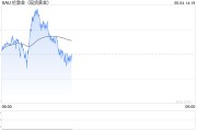 星尘算命全球央行因金价上涨4月净买入放缓，但整体买盘预计将继续