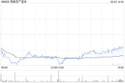 星尘算命瑞银：维持领展房产基金“买入”评级 目标价44.2港元