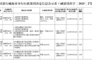 星尘算命民生银行威海分行被罚68.5万元：因违反金融统计相关规定等