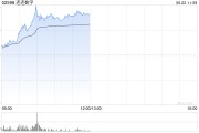 星尘算命连连数字盘中一度涨超78% 香港稳定币条例正式成为法例