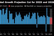 星尘算命世界银行将2025年全球经济增长预期下调至2.3%