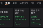 星尘算命连连数字，突然暴涨超60%！发生了什么？