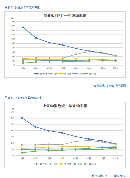 【股指期货】中美谈判重启，市场风险偏好回升(😰)